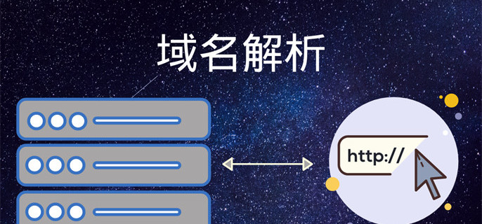 域名解析和DNS的关系是什么